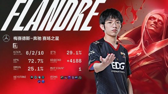 IG名宿解析LPL全神班失利背后的原因