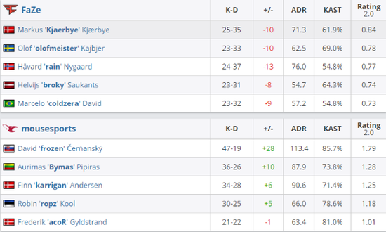 PUBG 37.1版本更新全解析